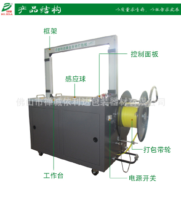 Full automatic packing machine