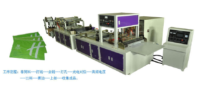 Pvc Zipper Bag Making Machine