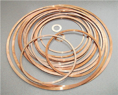 Copper gasket, aluminum pad