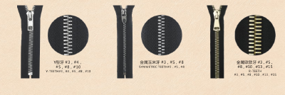 special teeth and tape of metal zipper