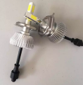 LED car headlight