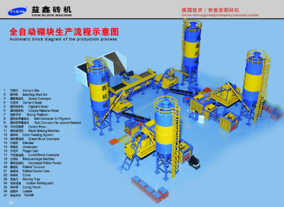 QT40 concrete blocks making machine