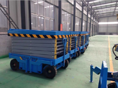 Mobile scissors type lifting platform