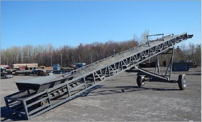 High quality portable belt conveyors