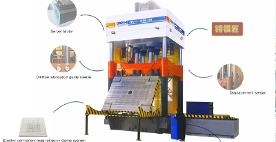 Hydraulic Die Spotting  Machine