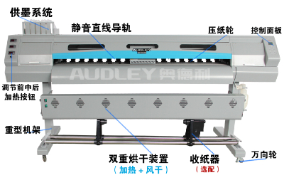 Piezoelectric pictorial machine D8520