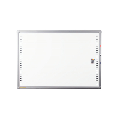 china whiteboard panel