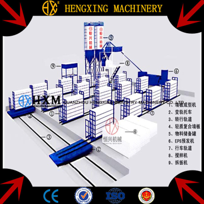 New technology eps precast foam cement sandwich wall panel lightweight concrete panels making machine