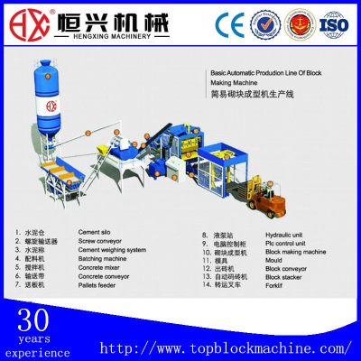 Block making machine Brickmaking machine concrete block machine cement brick machine