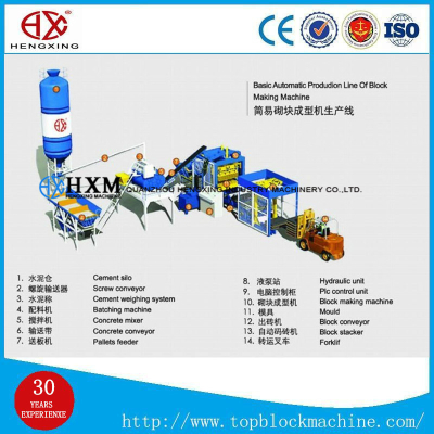 Automatic cement concrete fly ash interlocking paver hollow block brick making machine