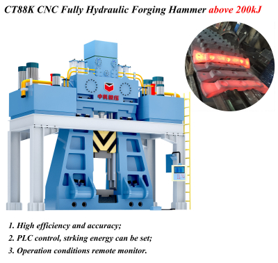 CT88K CNC Fully Hydraulic Die Forging Hammer