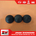 20-150mm cast ball