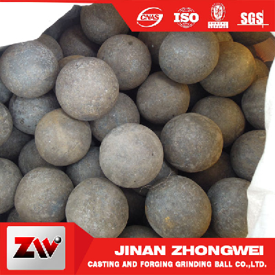 Forged and cast grinding balls for ball mill