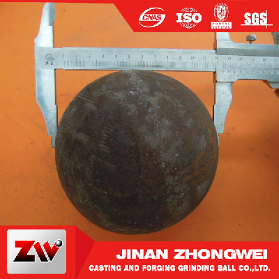 Top quality Sag mill grinding ball