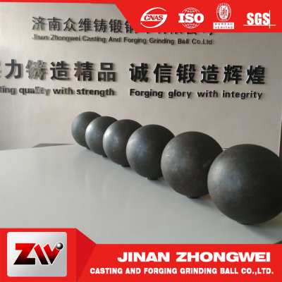 No broken forged steel ball for ball mill
