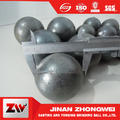 Good wear resistance cast iron ball for mining