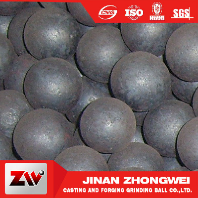 CHINA Forged Grinding balls