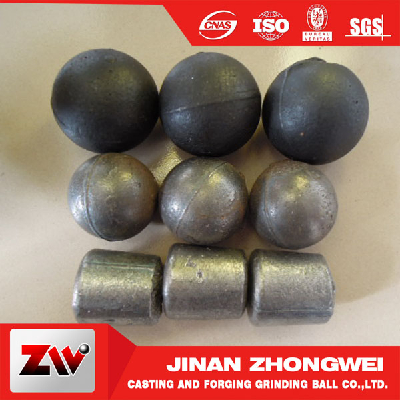 Grinding balls for power station
