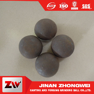 Grinding balls for chemical industry