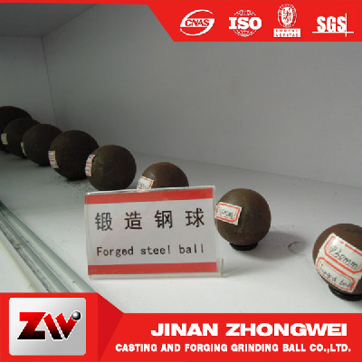 Grinding Steel Balls for mining