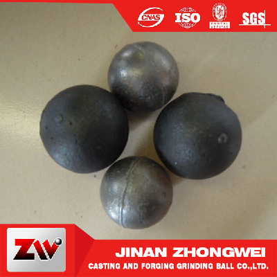 Grinding Steel Balls for ball mill