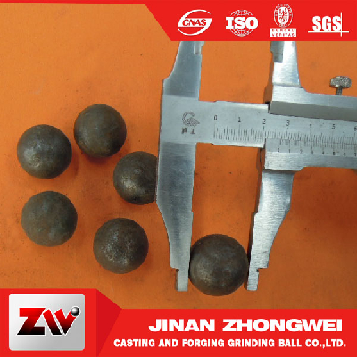 Small size hot rolling ball for ball mill