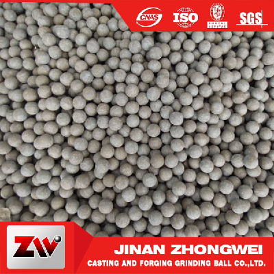 High hardness hot rolling balls for mining