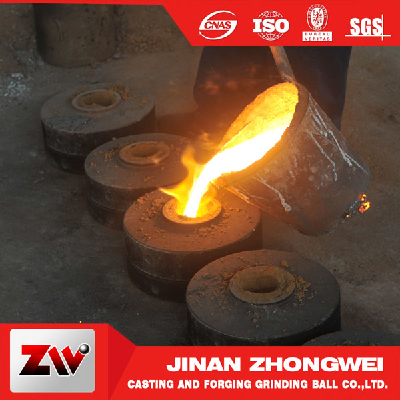 Casting grinding  balls for cement