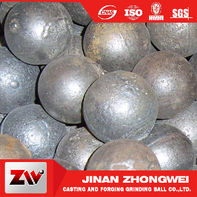 Casting grinding  balls for power station