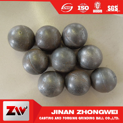 Casting grinding  balls for chemical industry