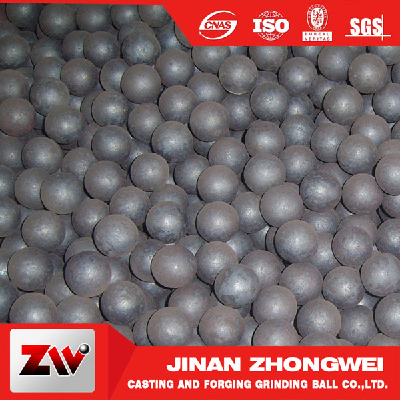 Low breakage hot rolling balls