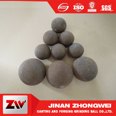 High hardness forged balls