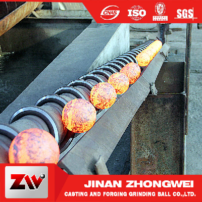 High hardness forged grinding balls