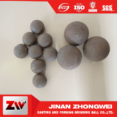 China factory grinding balls