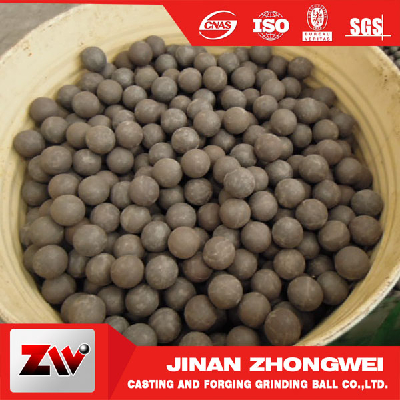 High hardness hot rolling ball