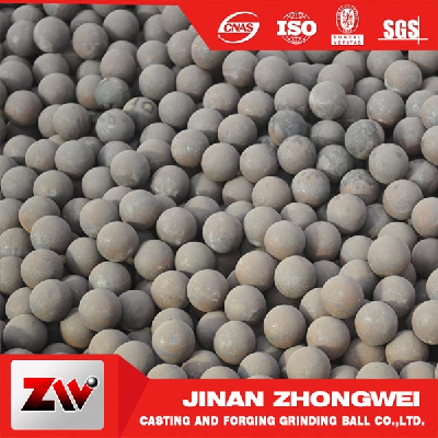 High hardness hot rolling balls