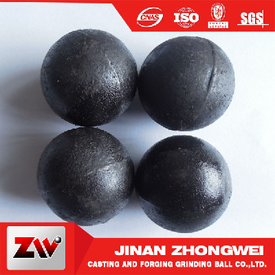 High hardness casting  iron balls