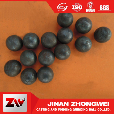 High hardness casted  iron balls