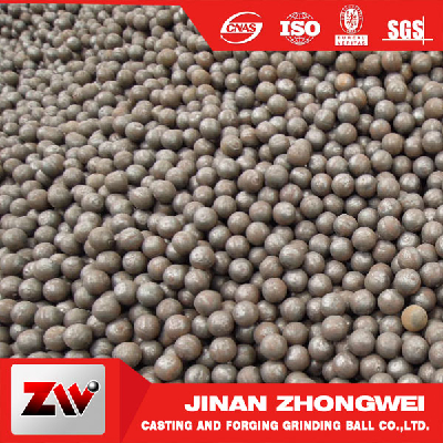 High hardness cast balls