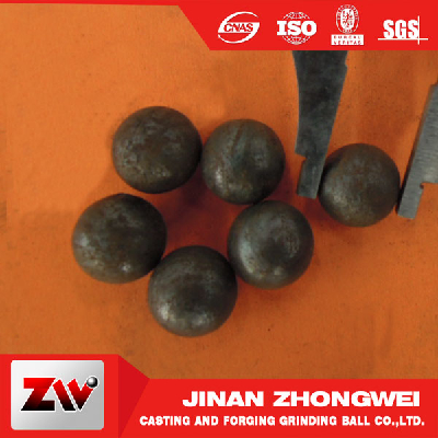 20-150mm casting ball