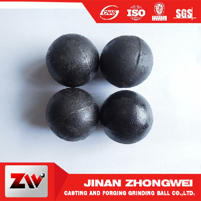 20-150mm casting steel ball