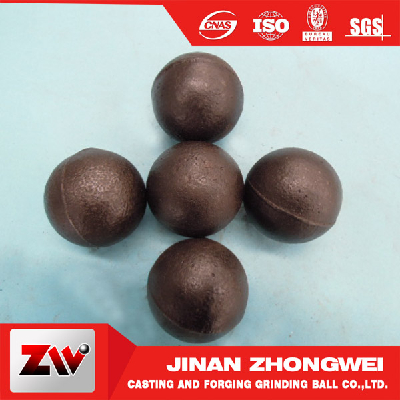 20-150mm casting iron ball