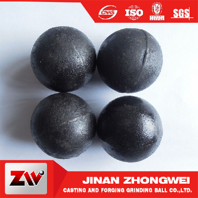 20-150mm cast steel ball