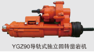 Guide Rail Independently Rotated Drill