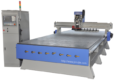 Backside linear ATC CNC router