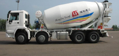 HOWO CONCRETE MIXER TRUCK