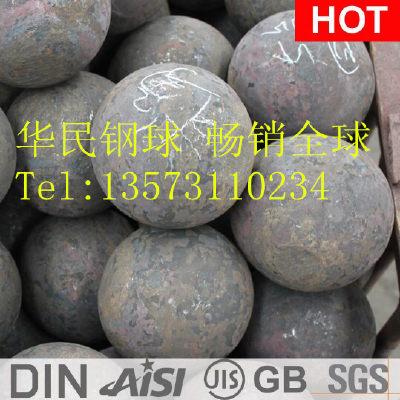 110mm Forged Steel Grinding Ball