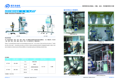Particle/fertilizer packing machine