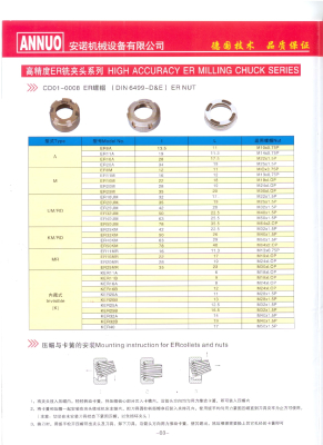 HIGH ACCURACY ER MILLING CHUCK SERIES