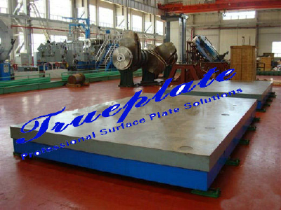 Cast Iron Inspection Plate